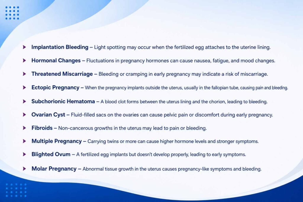 Causes Behind Pregnancy Symptoms That Require an Early Ultrasound including implantation bleeding, ectopic pregnancy, hormonal changes, and other early pregnancy complications.