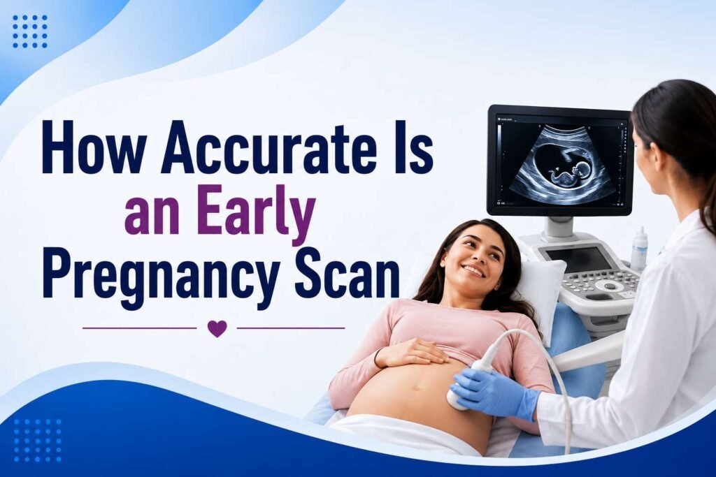 Pregnant woman undergoing an early pregnancy ultrasound scan while a healthcare professional performs the examination with the title "How Accurate Is an Early Pregnancy Scan."